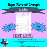 Slope (Rate of Change) Riddle Worksheet