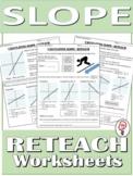 Slope - Reteach Worksheets
