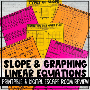 Preview of Slope & Graphing Linear Equations Escape Room Activity - Digital & Printable