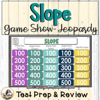Preview of Slope Review Game | Jeopardy  | 8th grade 
