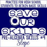 Slope Practice Worksheet SOS (Save Our Skills)