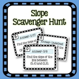 Slope Scavenger Hunt