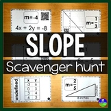 Finding Slope Scavenger Hunt Activity