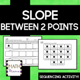 Finding Slope Given Two Points Activity
