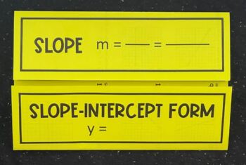 slope intercept form foldable
 Slope & Slope- Intercept Form (Foldable)