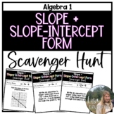 Slope and Slope Intercept Form - Algebra Scavenger Hunt