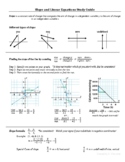Slope, Slope-Intercept Form, and Linear Equations Study Guide!