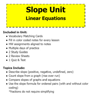 Preview of Slope Special Education Math Unit