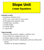 Slope Special Education Math Unit