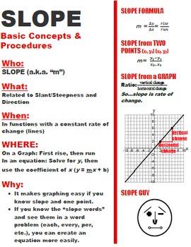 Preview of Slope Study Guide with PowerPoint and Linear Equation Review Sheet