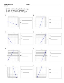 Preview of Slope "Table and Graph"