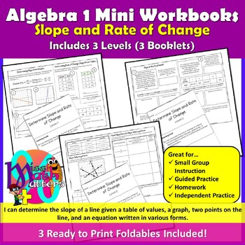 Preview of Slope (Tables, Graphs, 2 Points, & Equations) | 3 Mini Workbooks | 3 Foldables