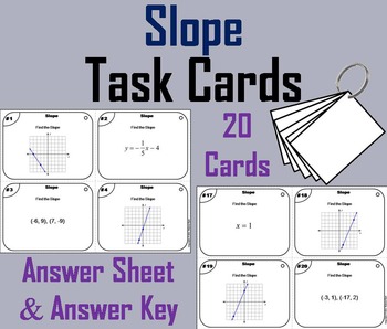 Preview of Finding the Slope Task Cards Activity (Intercept form)
