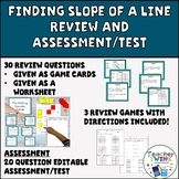 Finding Slope of a Line Review and Assessment/Test