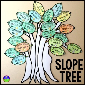Preview of Slope Tree Collaborative Activity