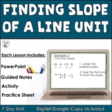Finding Slope of a Line 8th Grade Math Lessons Unit