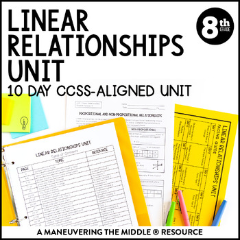 Preview of Slope Unit | Slope-Intercept Form | 8th Grade Linear Relationships Unit