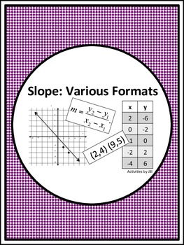 Preview of Slope Various Formats (Distance Learning)