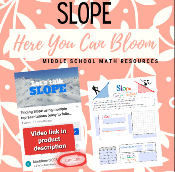 Preview of Finding SLOPE using multiple representations.  Video & Virtual Editable Notes.