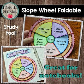 Preview of Slope Wheel Foldable