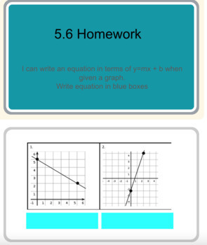 Preview of Slope: Writing equations from graph Activity