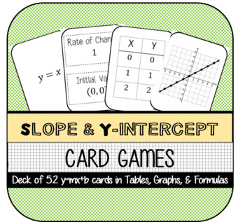Preview of Slope & Y-Intercept Card Games (Rate of Change & Initial Value Matching)