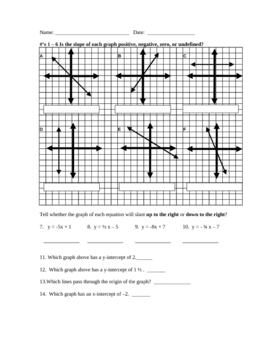 Preview of Slope and Graphing Linear Equation Worksheets and Answers