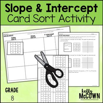Preview of Slope and Intercept Card Sort