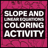 8.EE.B.6 Slope and Linear Equations Coloring Activity