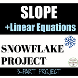 Slope and Linear Equations Project Snowflakes