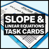 8.EE.B.6 Slope and Linear Equations Task Cards - Middle School Math Stations