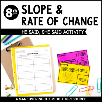 Preview of Slope and Rate of Change Error Analysis Activity | Linear Relationships Activity