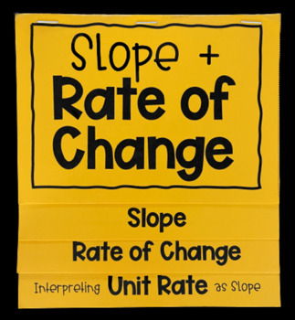 Preview of Slope and Rate of Change Editable Foldable Notes