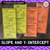 Slope and Y-Intercept Bookmark Notes