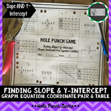 Slope and Y-Intercept (Mixed) Hole Punch Game