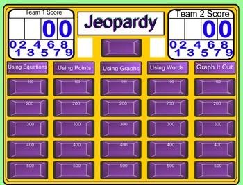 Preview of Slope and Y-Intercept Jeopardy