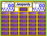 Slope and Y-Intercept Jeopardy