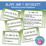 Slope and Y-intercept: Decoding Linear Equations - Digital