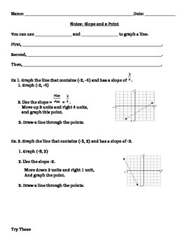 Slope and a Point Notes and Assignments by A to Z for All A Student Needs