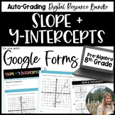 Slope and y intercept Google Forms Homework