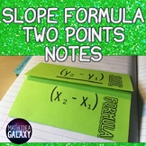 Slope formula Between Two Points Foldable Notes
