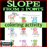 Slope from 2 Points Christmas Holiday Coloring Activity