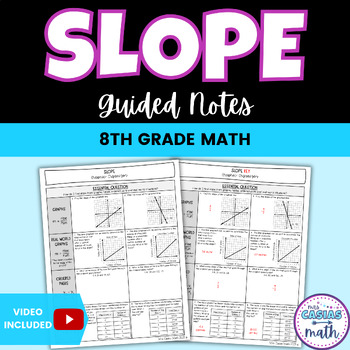 Preview of Slope from Graphs, Ordered Pairs and Tables Guided Notes Lesson