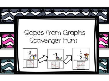 Preview of Slope from Graphs - Scavenger Hunt