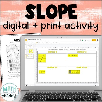 Preview of Finding Slope from Graphs, Tables, Equations, and Points Digital Card Sort