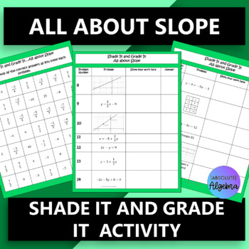 Preview of Slope from Graphs Tables and Equations and Real Life Scenarios