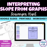 Slope from Real World Graphs Activity Scavenger Hunt Digit