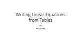 Finding Slope from Tables - Writing Linear Equations