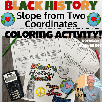 Preview of Slope from Two Coordinates Black History / MLK Coloring Activity