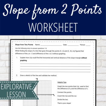 Preview of Slope from Two Points Discovery Activity